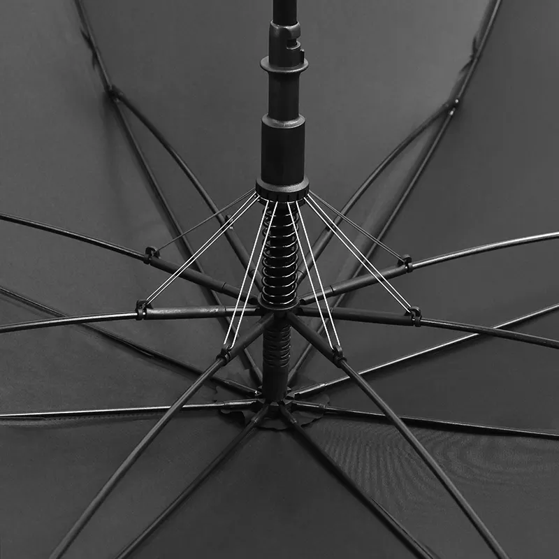 Best Double Canopy Umbrella Available for Specifications and Quantities by Blueprint Umbrella 9