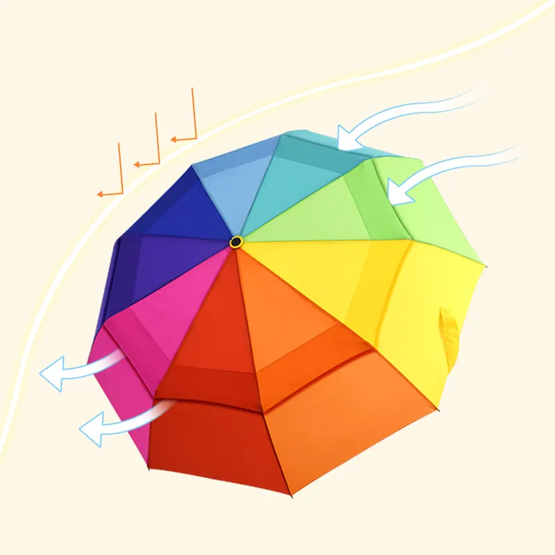2 Fold Umbrella Price Available for Specifications and Quantities by Blueprint Umbrella 3