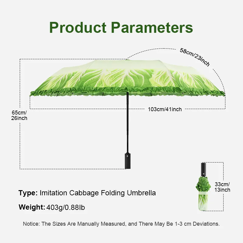 Umbrellas Manufacturer Available for Specifications and Quantities by Blueprint Umbrella 3