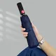 Small Compact Umbrella Available by Blueprint Umbrella 5