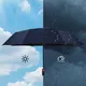 Small Compact Umbrella Available by Blueprint Umbrella 8