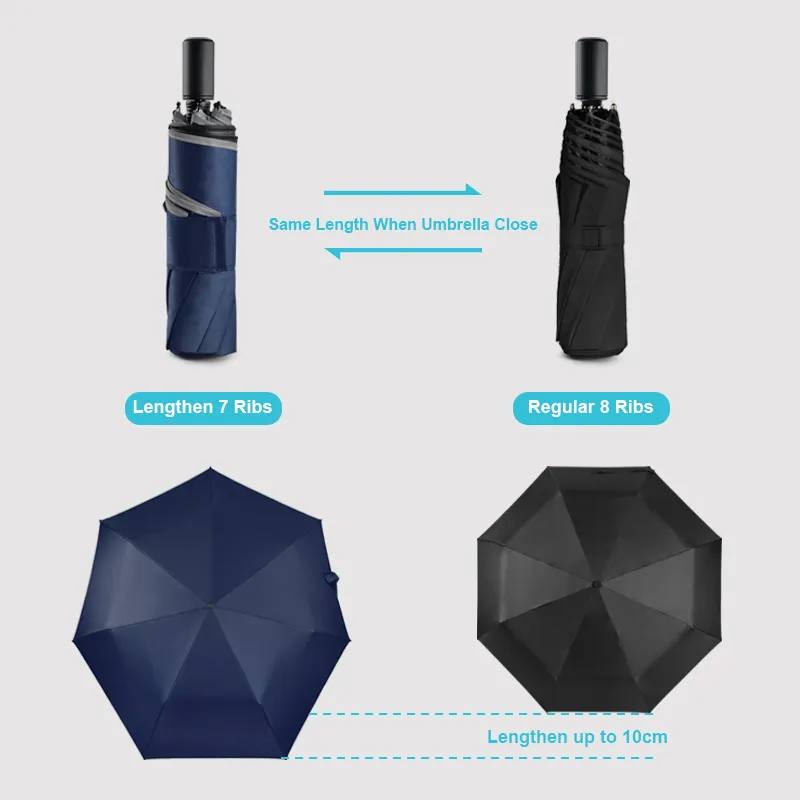 Folding Umbrella Price Within 35 Workdays Wholesale - Blueprint Umbrella 5