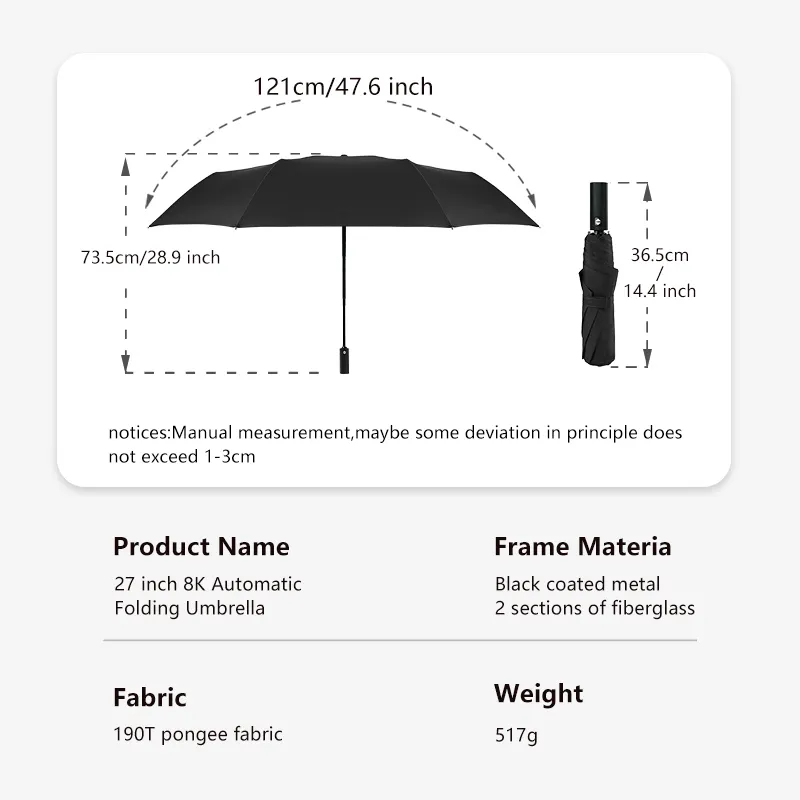 Folding Sun Umbrella Available for Specifications and Quantities by Blueprint Umbrella 9