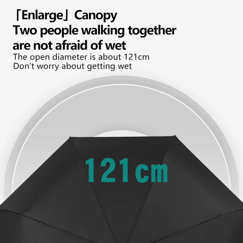 Folding Sun Umbrella Available for Specifications and Quantities by Blueprint Umbrella 3