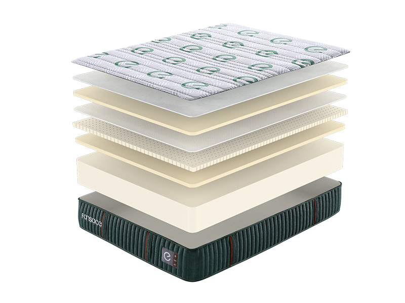 Colchão elétrico ajustável prático - Smart Adjust Series AM -01 6
