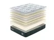 Best Mattress for Adjustable Bed FOB by Fansace 6