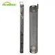 Titanium Foam Electrolysis by HOMIXE 2