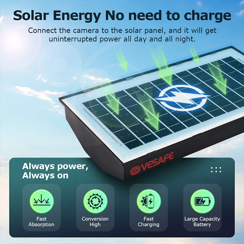 For Park Solar 4g Cctv Camera by VESAFE 4