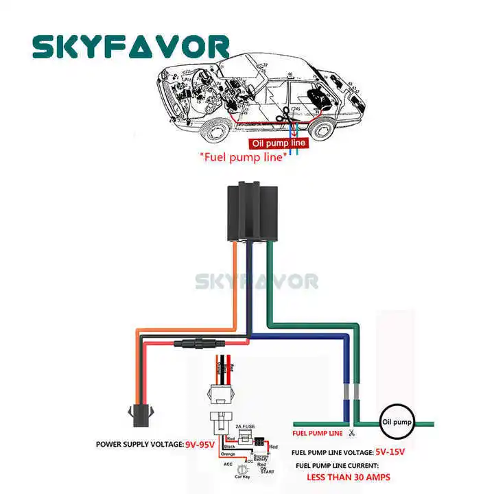 Battery Chargers Manufacturer by SKYFAVOR-1 5