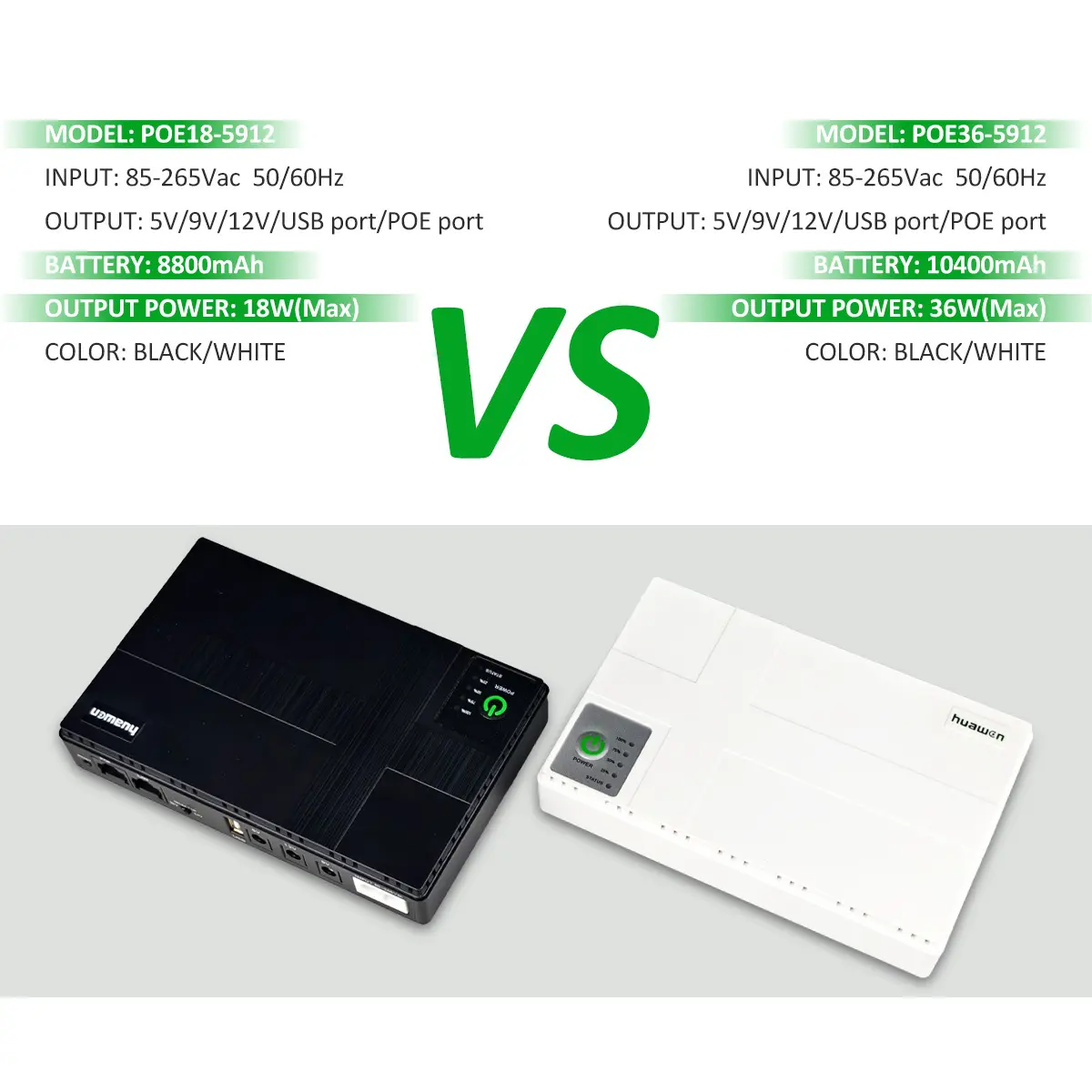 Lithium Ion Battery Pack by Huawen 4