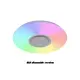 Wholesale Warehouse Lighting Solutions Company 12