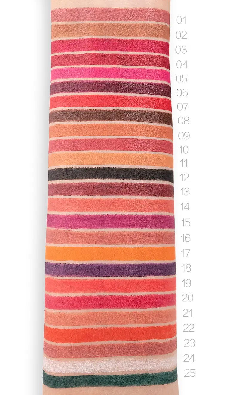 Best Long Lasting Lip Liner Negotiable by Aqua Beauty 2
