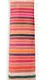 Best Long Lasting Lip Liner Negotiable by Aqua Beauty 2