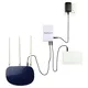 Portable Battery Backup for Home - - Huawen 5