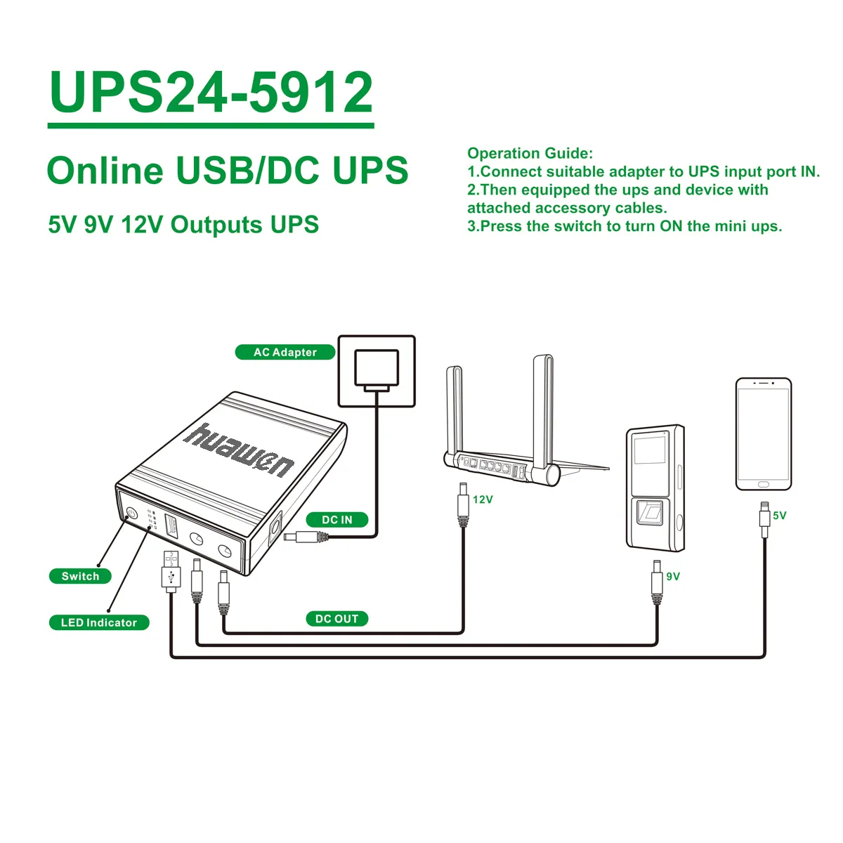 Portable Battery Backup for Home - - Huawen 3