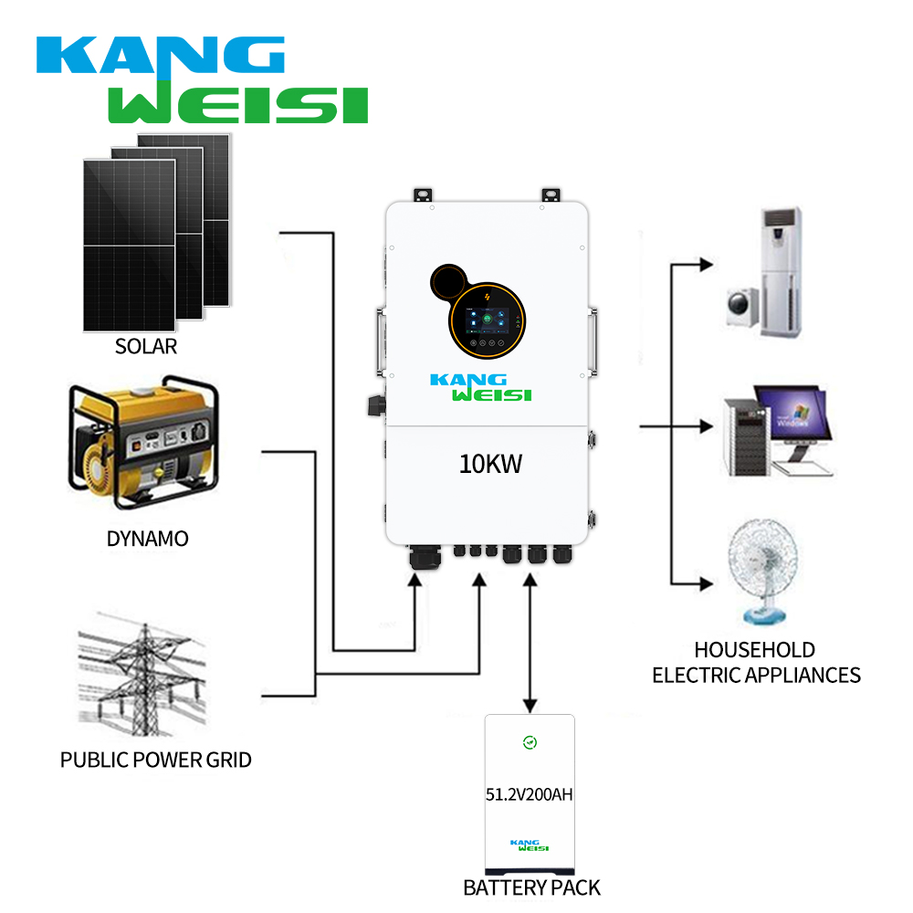 Solar photovoltaic power generation system 10kw American standard household solar system three-phase hybrid photovoltaic sun room 4