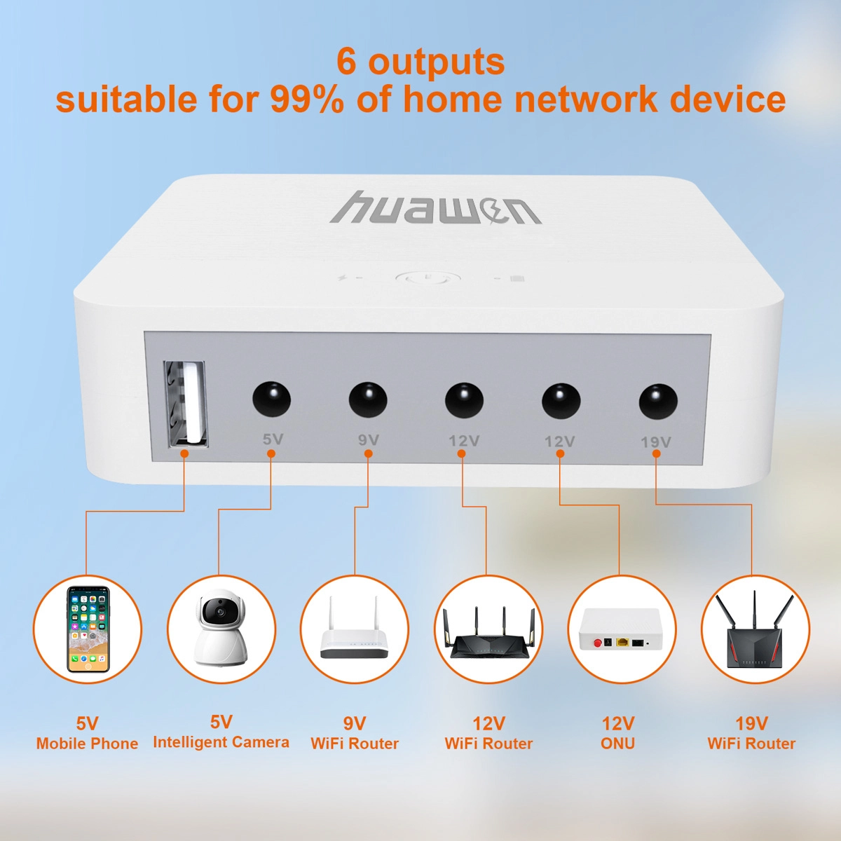 Mini Ups for Sale - - Huawen 2