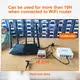 Ups Power Supply Manufacturer - - Huawen 4