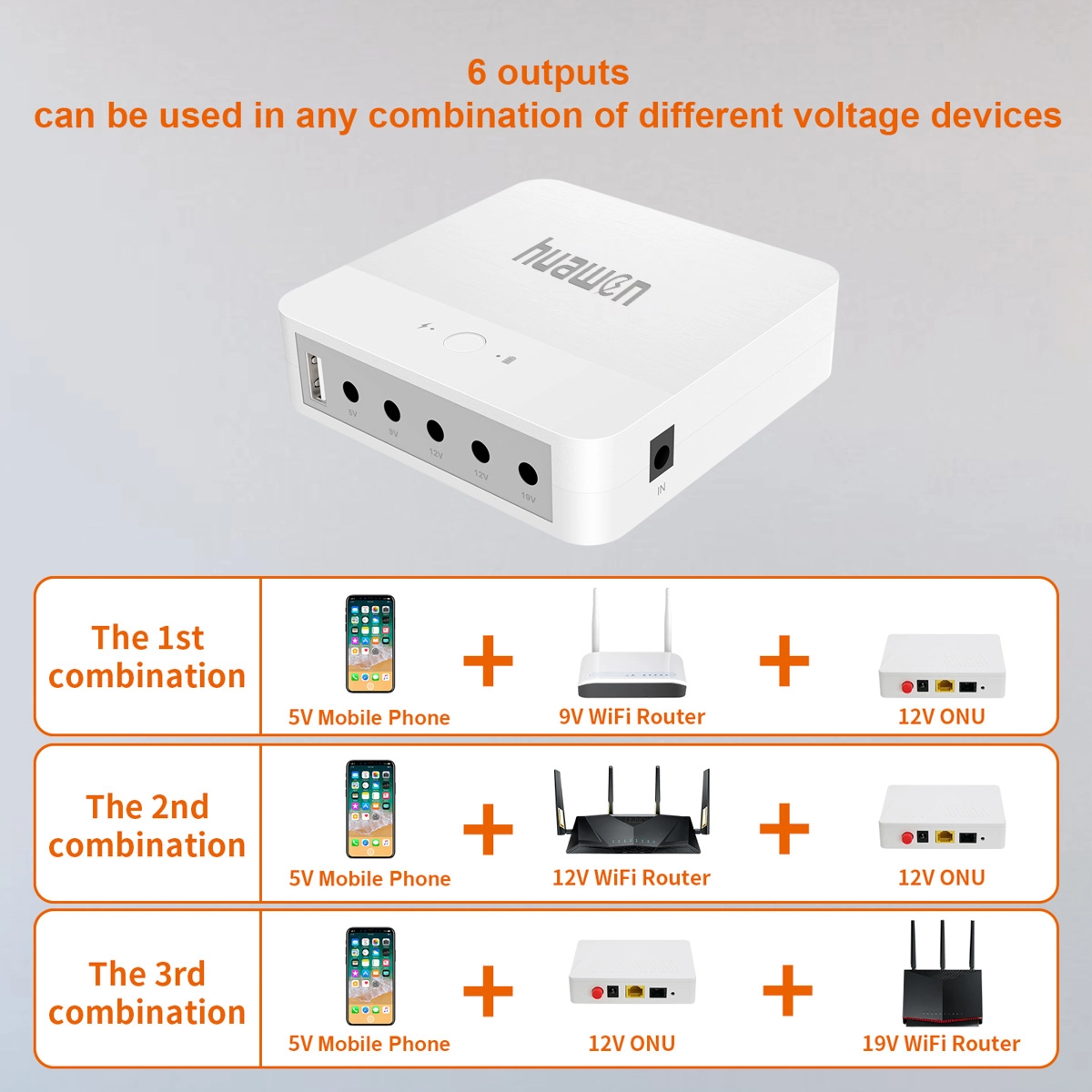 Mini Ups for Sale - - Huawen 3