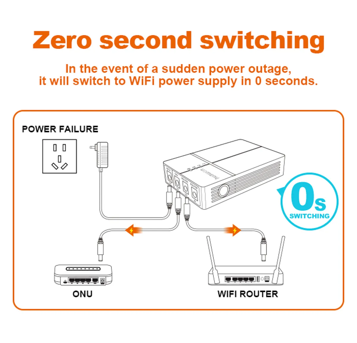 Mini Portable Ups Power Supply by Huawen 5