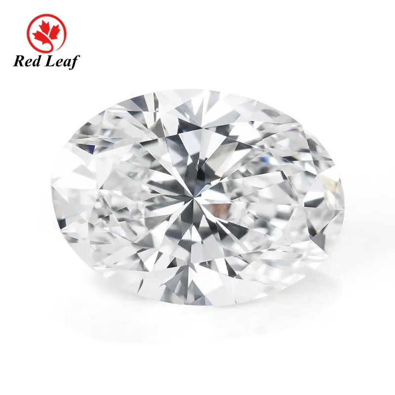 Wholesale Lab Grown Diamonds Price List 2