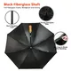 Best Uv Golf Umbrella T/T - - Blueprint Umbrella 8