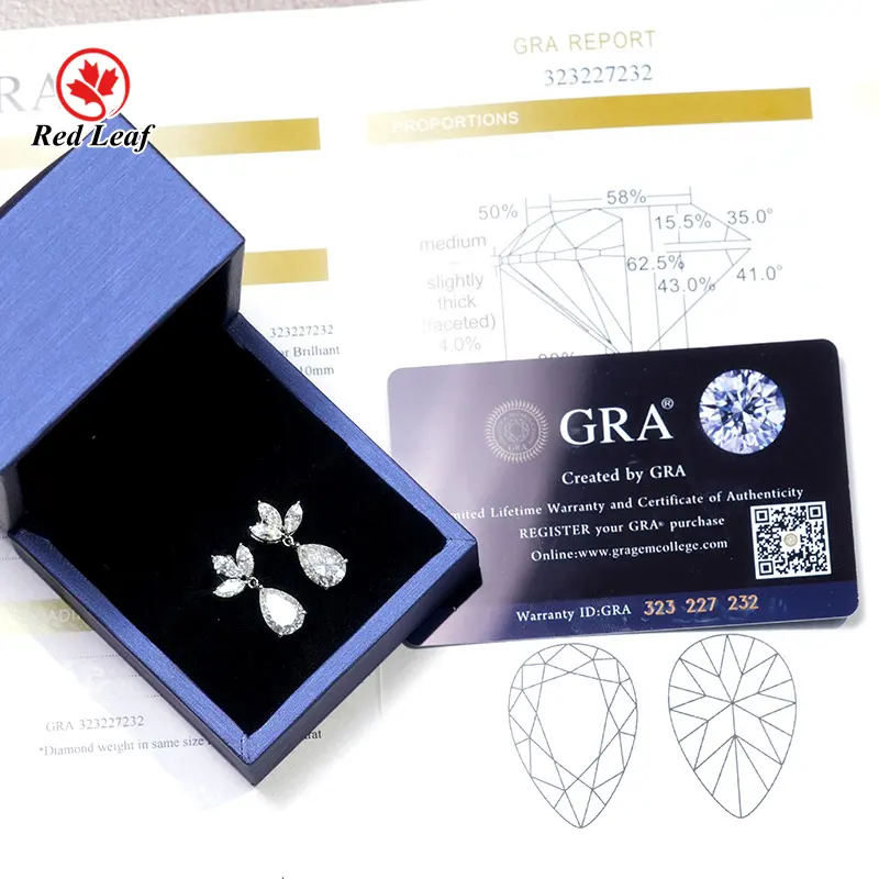 Redleaf Lab Created Gemstone Pendant Price List 6