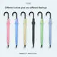Walking Stick Umbrella Available for Specifications and Quantities by Blueprint Umbrella 3
