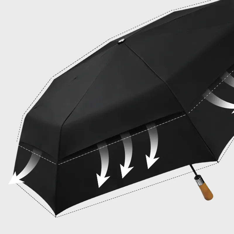 Automatic Folding Umbrella Within 35 Workdays - - Blueprint Umbrella 3