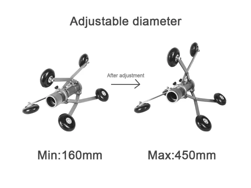 High-quality Sewer Camera Skids Company 3