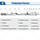 Hot Salefood Processing Machine Manufacturer 6
