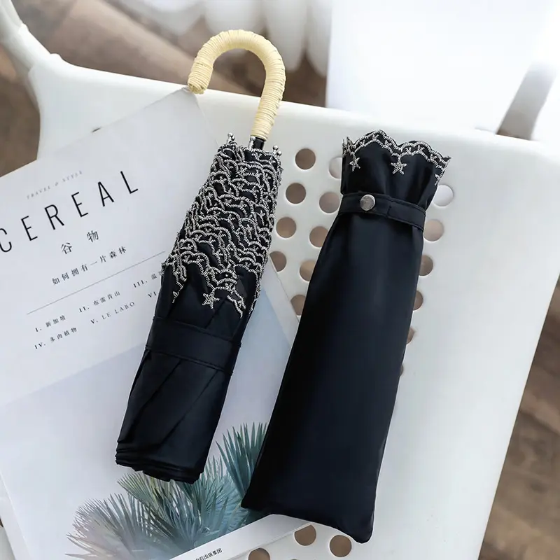 Luxury Compact Umbrella Available for Specifications and Quantities by Blueprint Umbrella 9