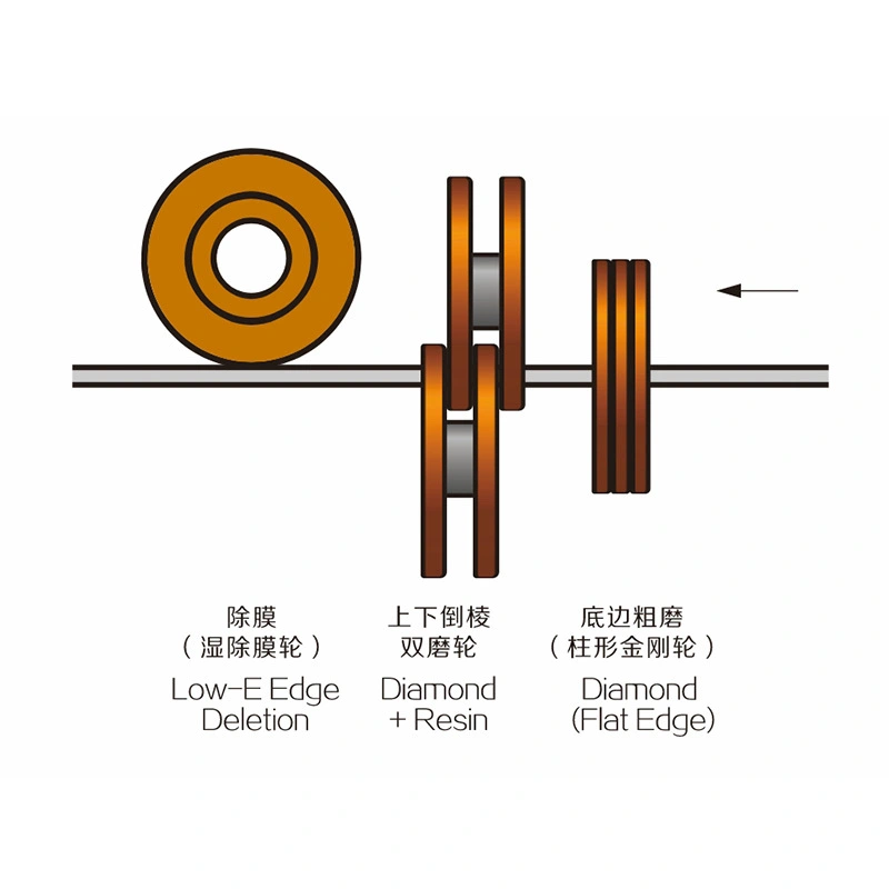High Qualityoptical Glass Grinding Machine 3