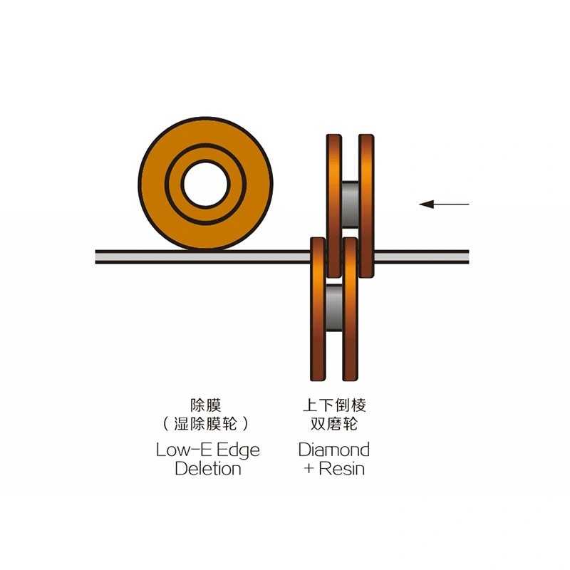 Topglass Grinding Machine Price 3