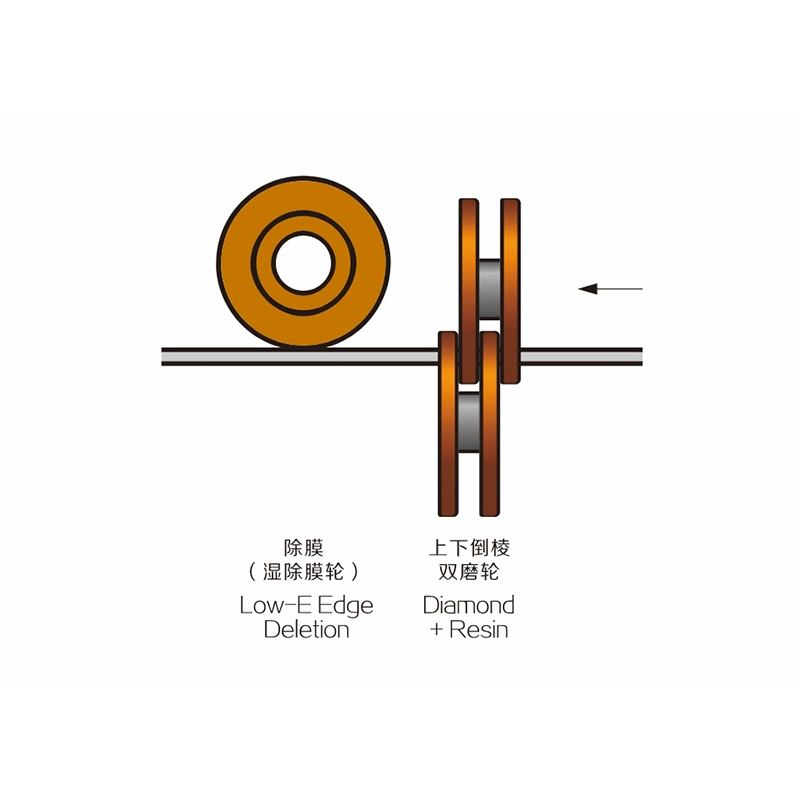 Glass Grinding Machine Price - - HANTECH 3