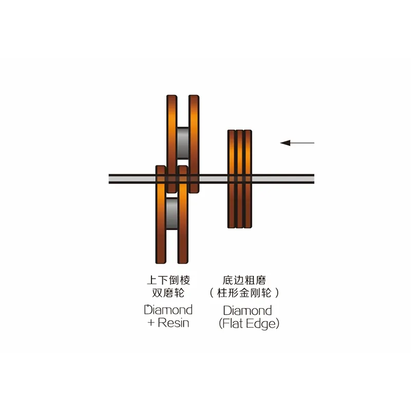 Optical Glass Grinding Machine Wholesale - HANTECH 3