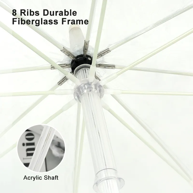 Clear Umbrellas Bulk T/T Wholesale - Blueprint Umbrella 8