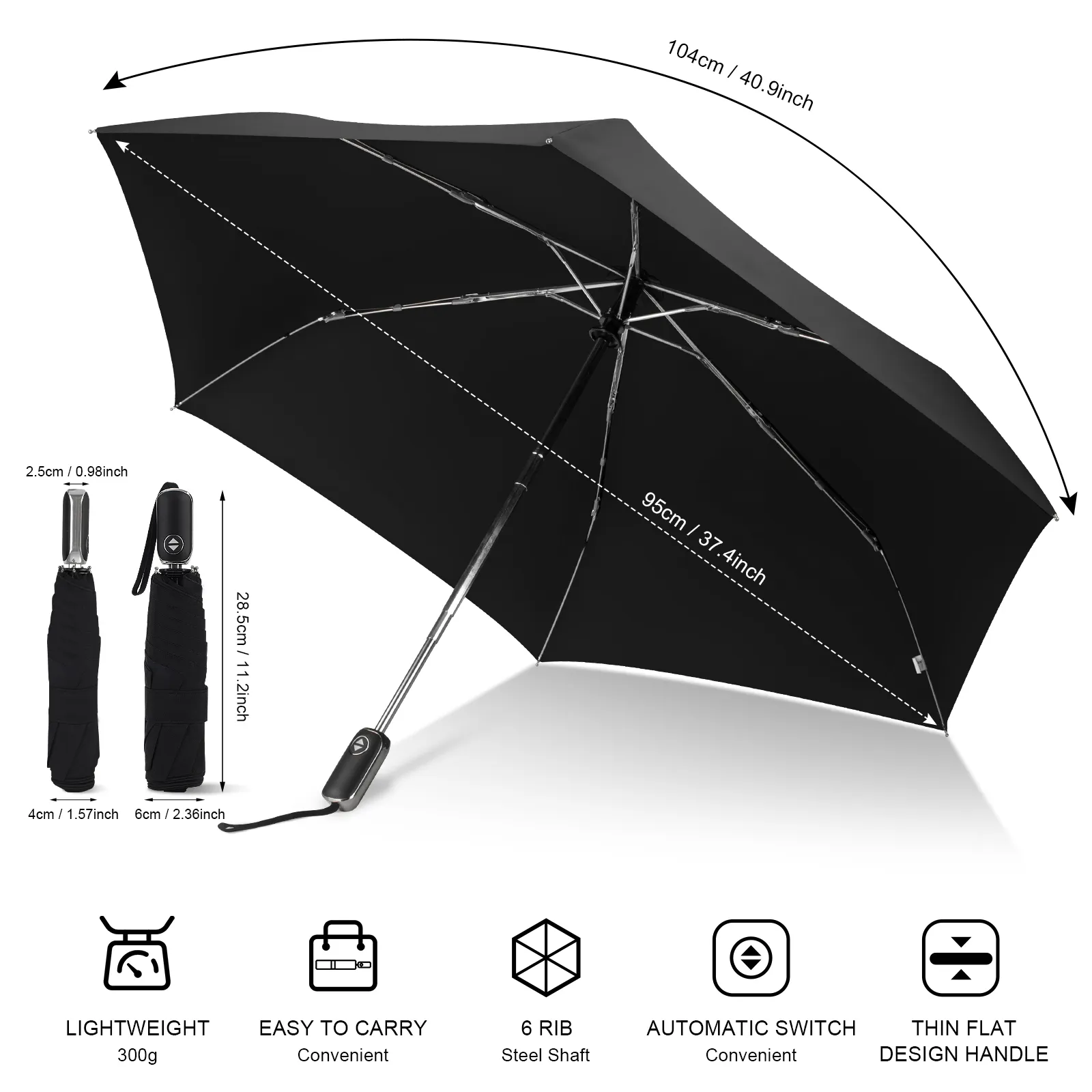 Umbrellas Supplier Within 35 Workdays - - Blueprint Umbrella 3