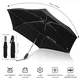 Umbrellas Supplier Within 35 Workdays - - Blueprint Umbrella 3