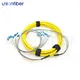 Wholesale Sc to Sc Connector Company 2