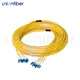Wholesale Sc to Sc Connector Company 3