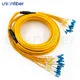 Wholesale Sc to Sc Connector Company 6