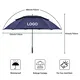 Best Uv Golf Umbrella Within 35 Workdays by Blueprint Umbrella 8