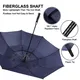 Best Uv Golf Umbrella Within 35 Workdays by Blueprint Umbrella 7