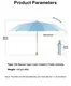 Outdoor Folding Umbrella Available for Specifications and Quantities by Blueprint Umbrella 10