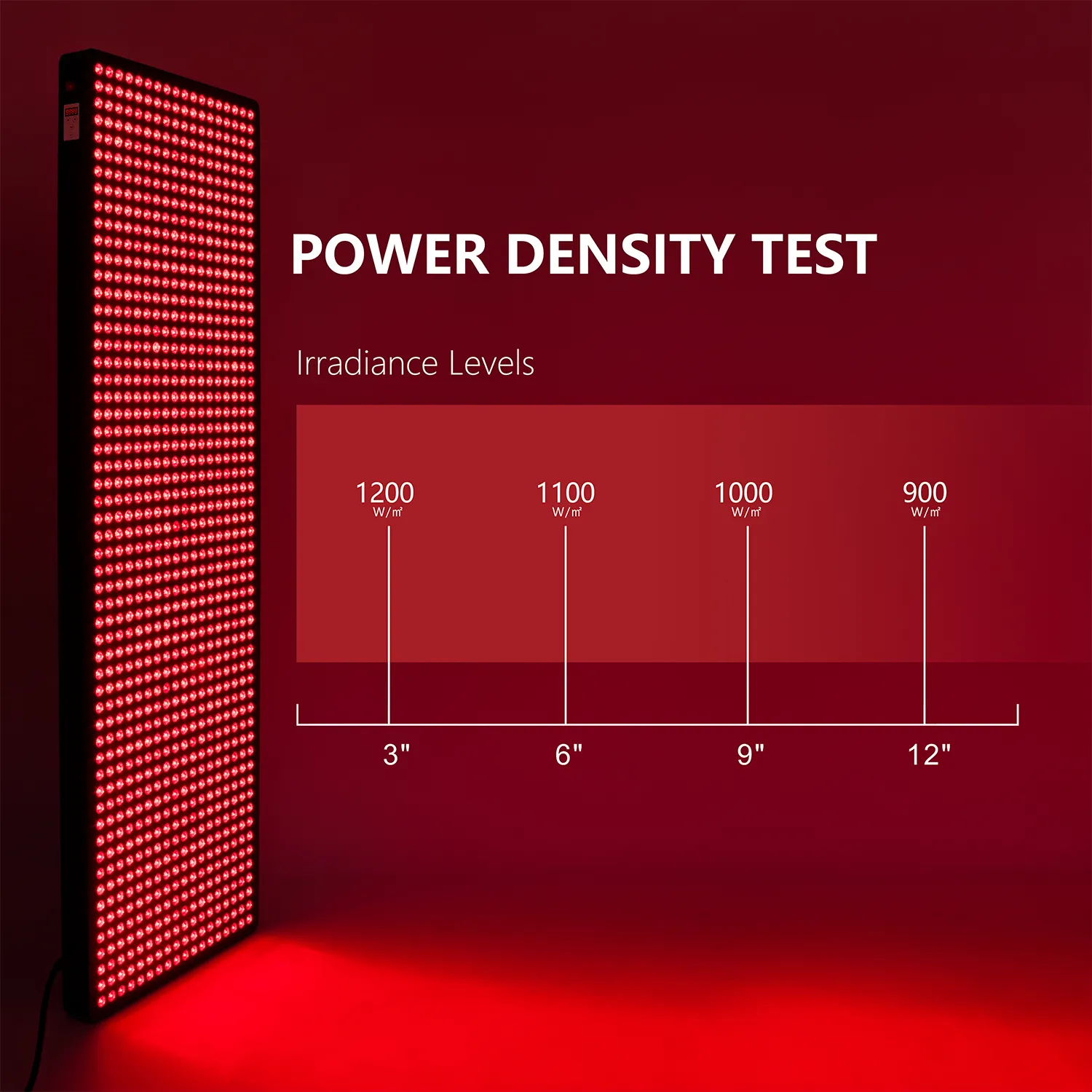 over view S3000PRO led therapy light panel power density mw/cm2 from different distance