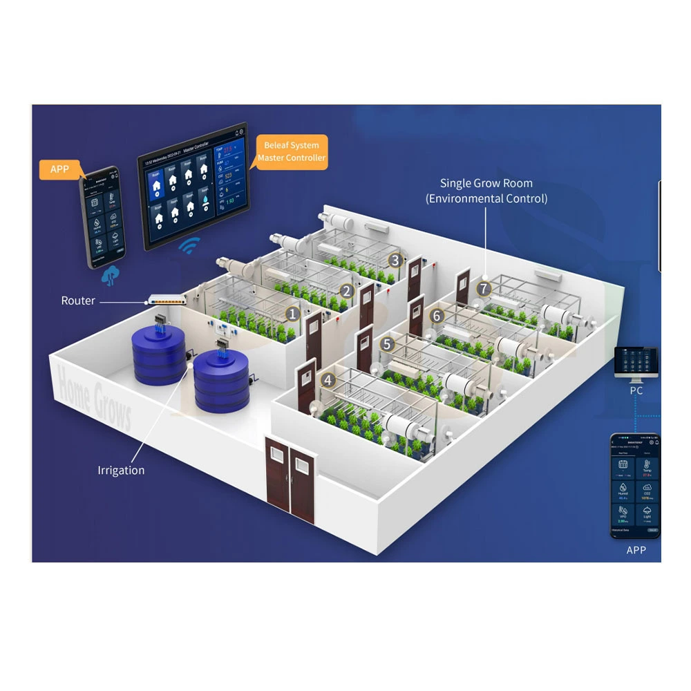 Greenhouse Manufacturer Visa by Oone-1 5
