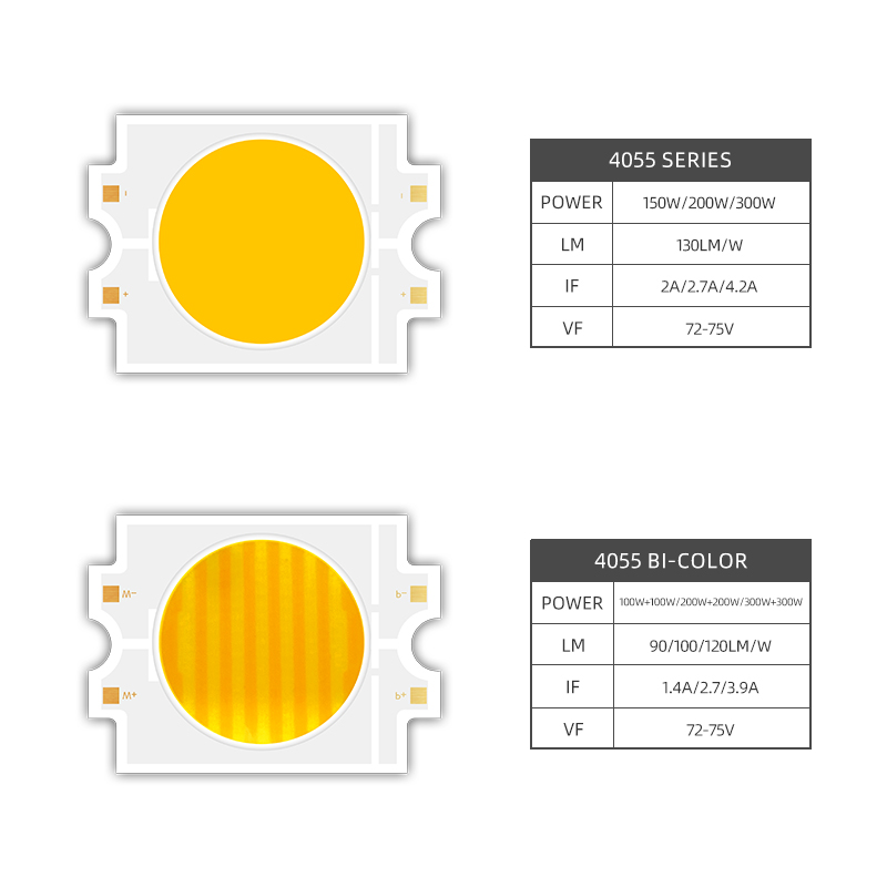 4055 Bi-Color 2700K 6500K High Power 300W+300W COB LED Chip Module for Photography Lamp 2