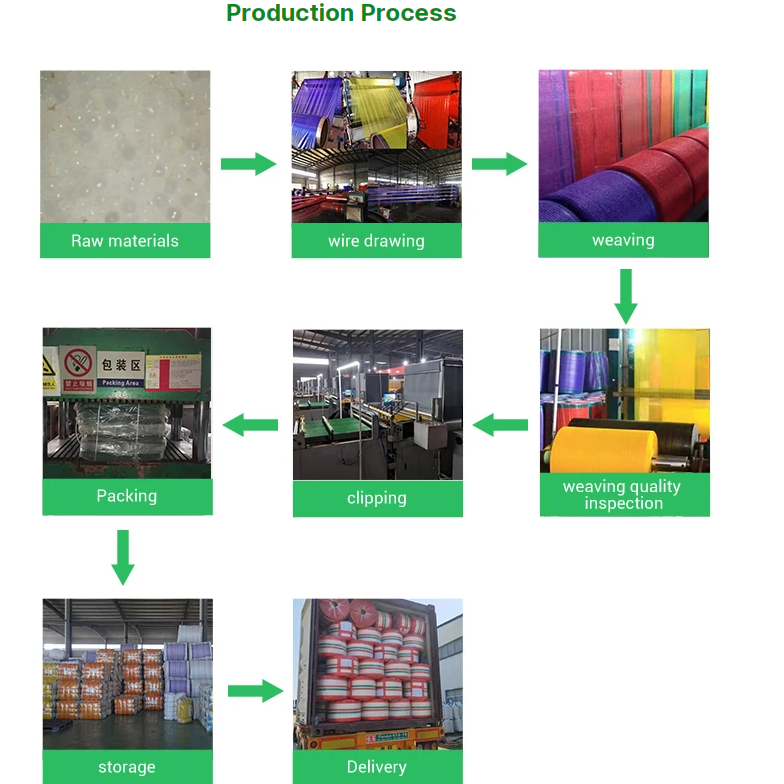Raschel Mesh Bags <000000> Baler Bags 11