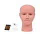 Medical Educational Models Manufacturer for Operating RoomINC-203M 2